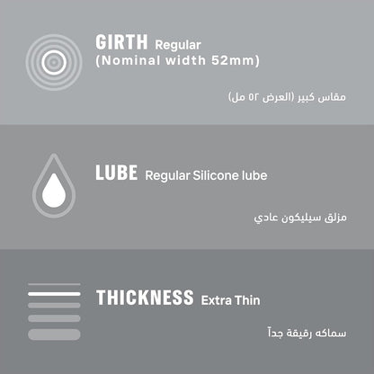 Fetherlite 3s, Extra safe 3s, Invisible 3s, Performa 3s- 04 Packs