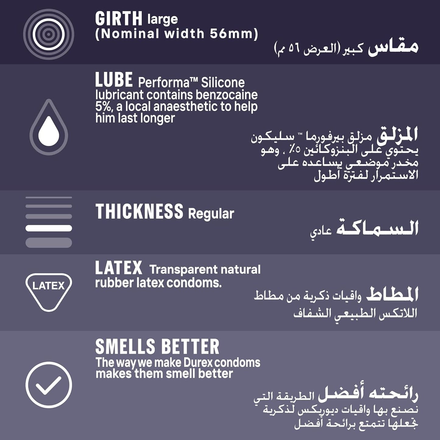 Extended Pleasure Condoms 12s- 02 Packs