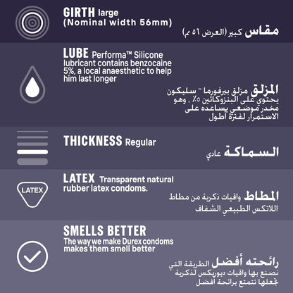 Performa Regular Fit Condoms 12s- 01 Pack