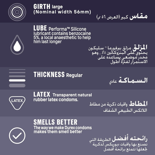 Performa Regular Fit Condoms 12s- 01 Pack