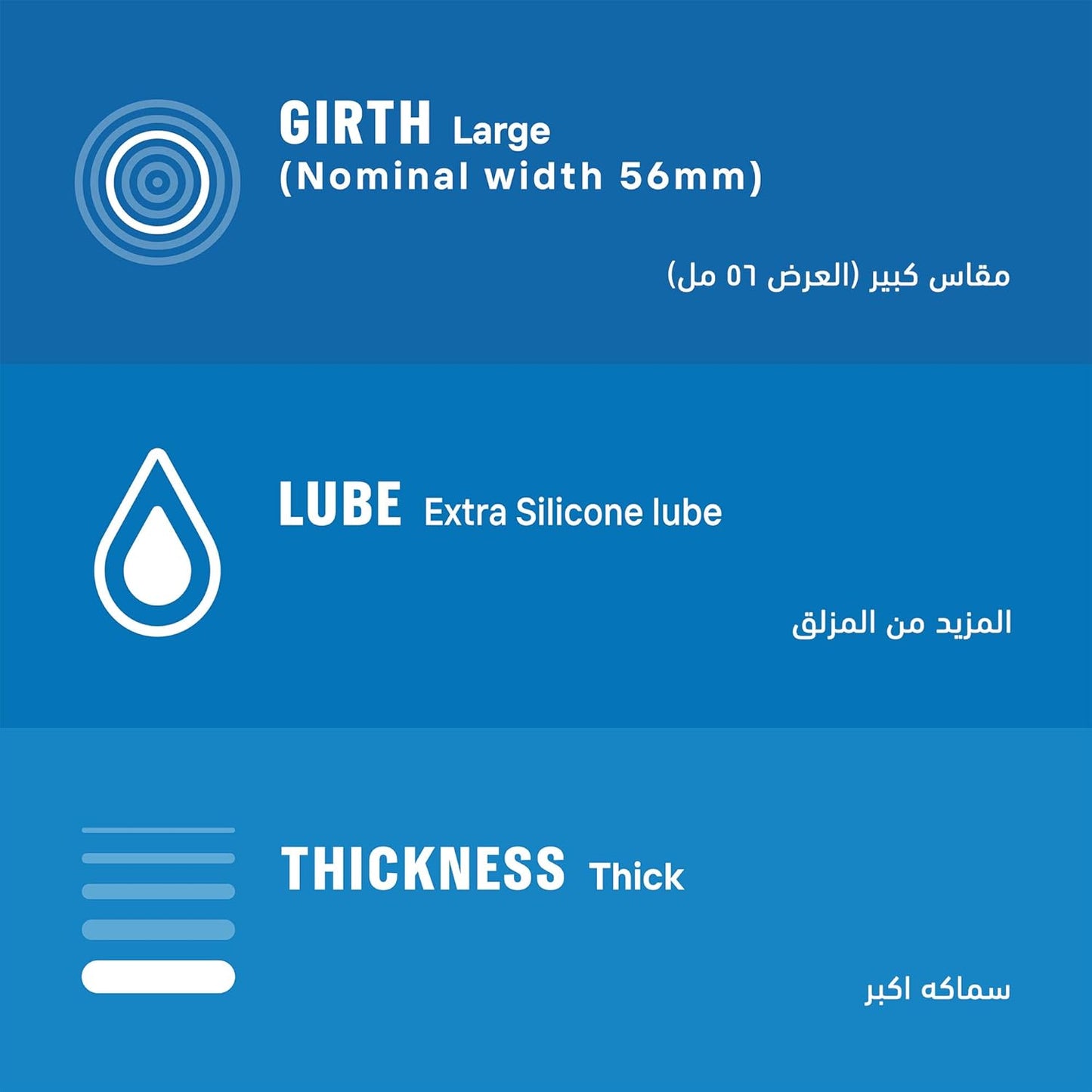 Fetherlite 3s, Extra safe 3s, Invisible 3s, Performa 3s- 04 Packs