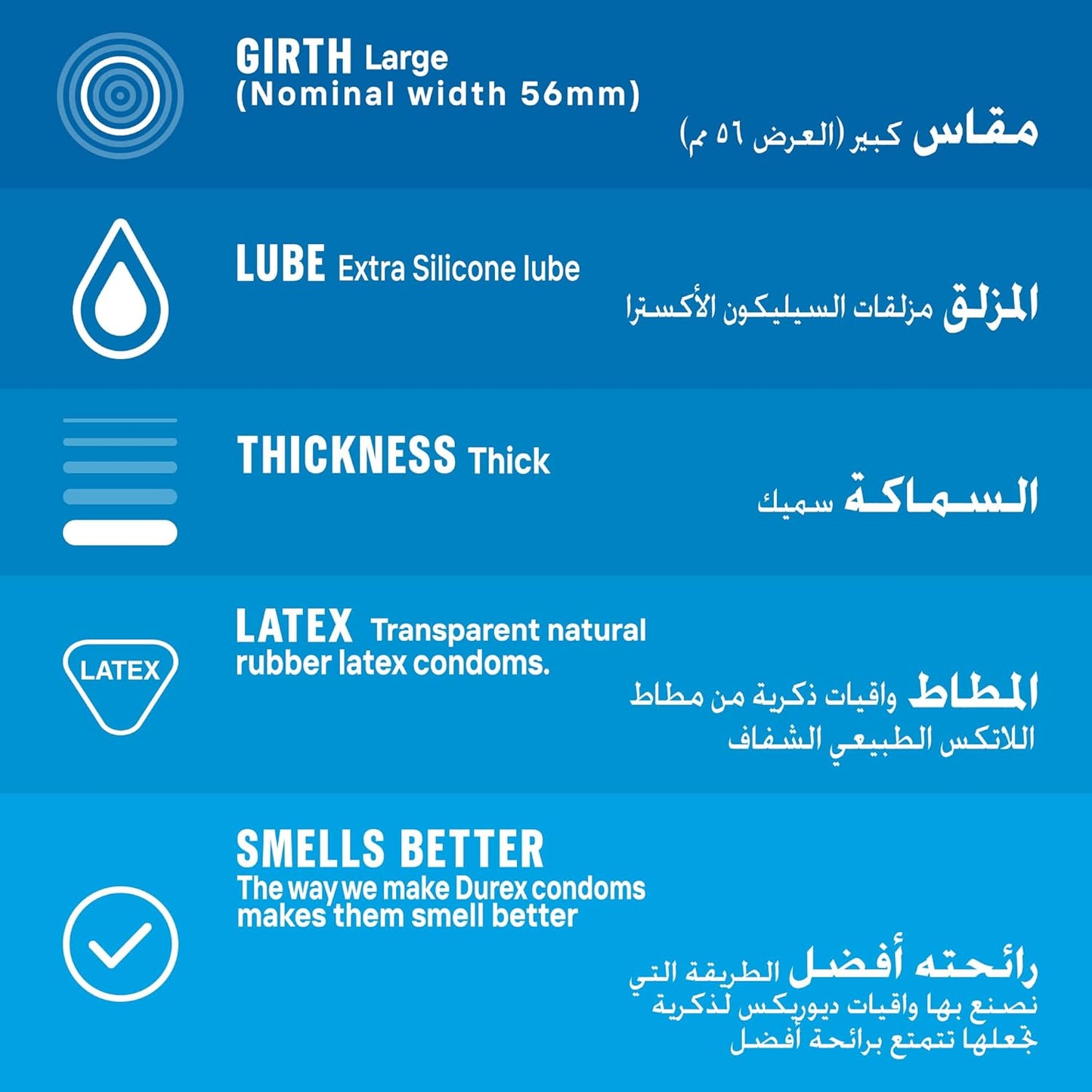 Extra Safe Condom 12s- 02 Packs