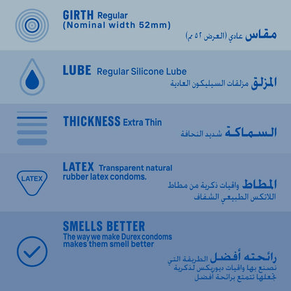 Invisible Condoms 12s- 02 Packs